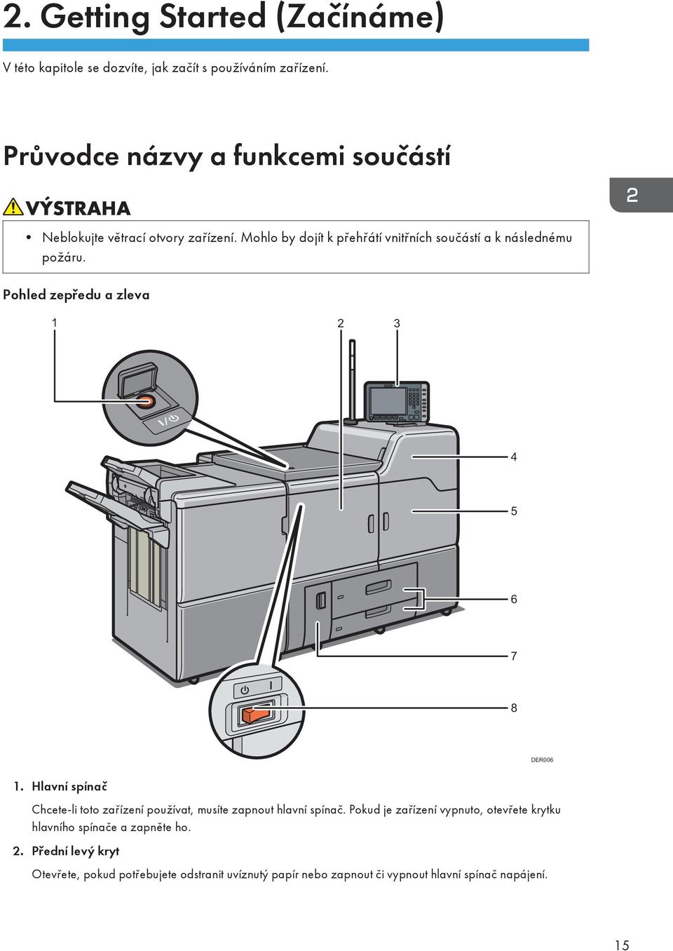 Pohled zepředu a zleva 1 2 3 4 5 6 7 8 DER006 1. Hlavní spínač Chcete-li toto zařízení používat, musíte zapnout hlavní spínač.