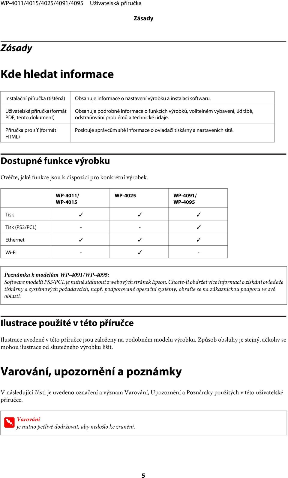 Dostupné funkce výrobku Ověřte, jaké funkce jsou k dispozici pro konkrétní výrobek.