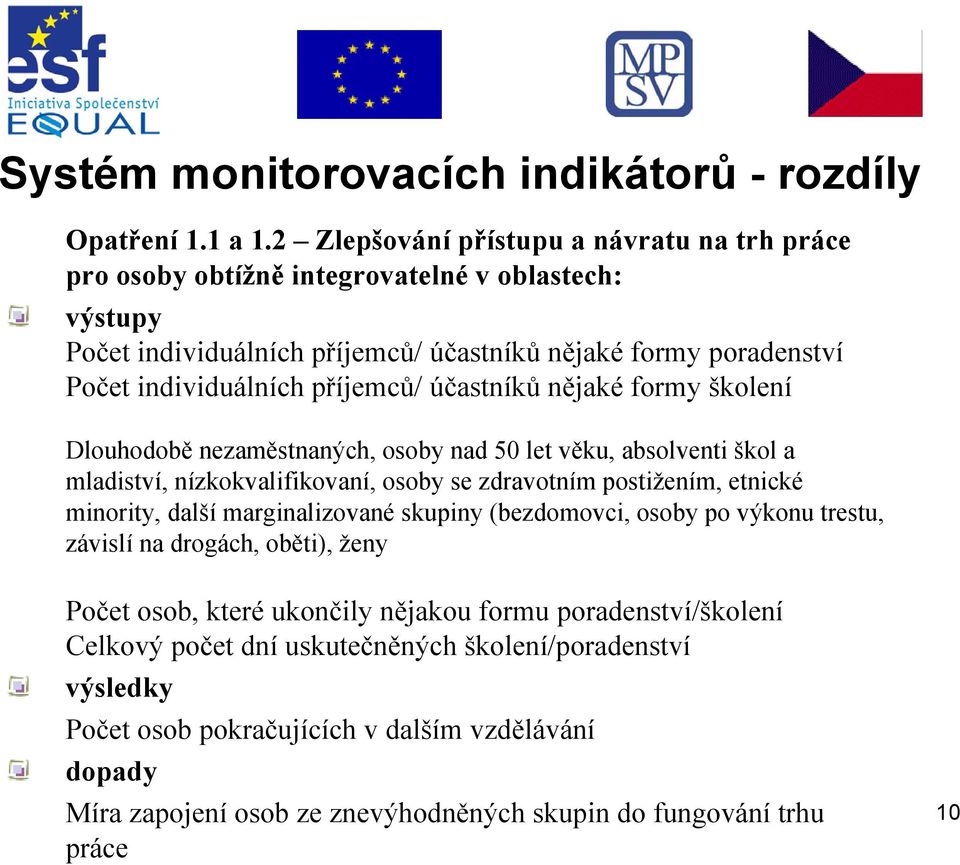 individuálních příjemců/ účastníků nějaké formy školení Dlouhodobě nezaměstnaných, osoby nad 50 let věku, absolventi škol a mladiství, nízkokvalifikovaní, osoby se zdravotním