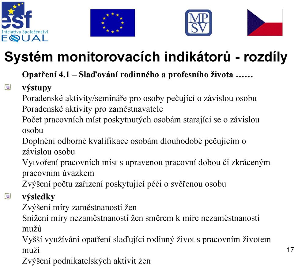 pracovních míst poskytnutých osobám starající se o závislou osobu Doplnění odborné kvalifikace osobám dlouhodobě pečujícím o závislou osobu Vytvoření pracovních míst s