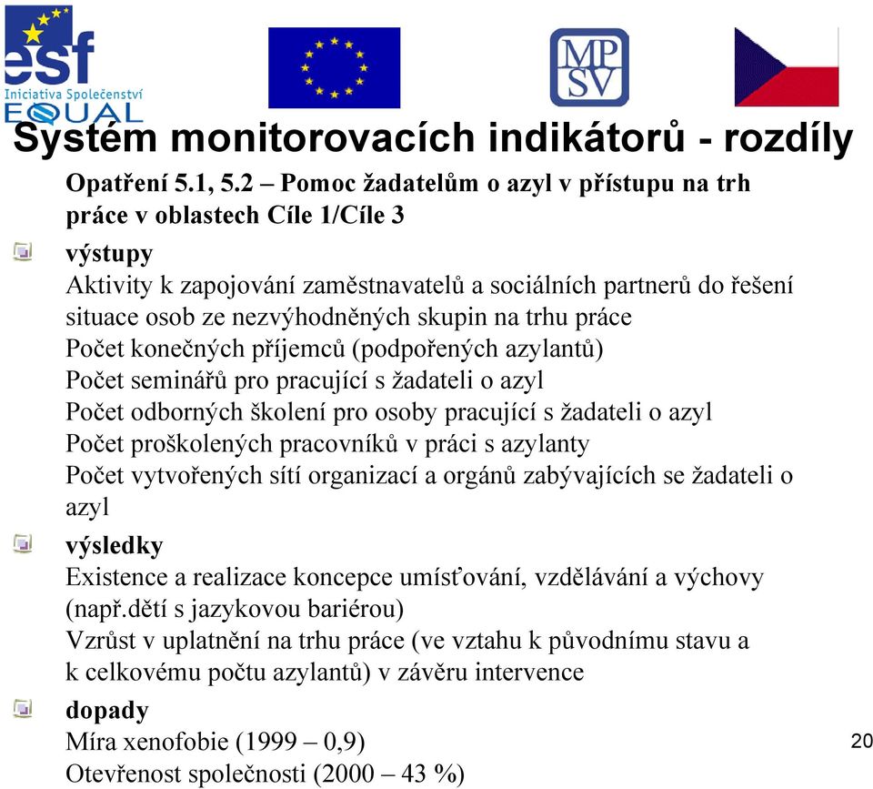 práce Počet konečných příjemců (podpořených azylantů) Počet seminářů pro pracující s žadateli o azyl Počet odborných školení pro osoby pracující s žadateli o azyl Počet proškolených pracovníků v