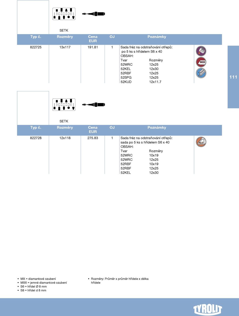 12x25 52SPG 12x25 52KUD 12x11.7 111 SETK Typ č. Rozměry Cena OJ Poznámky 822728 12x118 275.