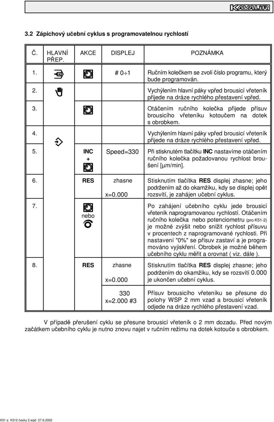 Vychýlením hlavní páky vp ed brousicí v eteník p ijede na dráze rychlého p estavení vp ed. 5.