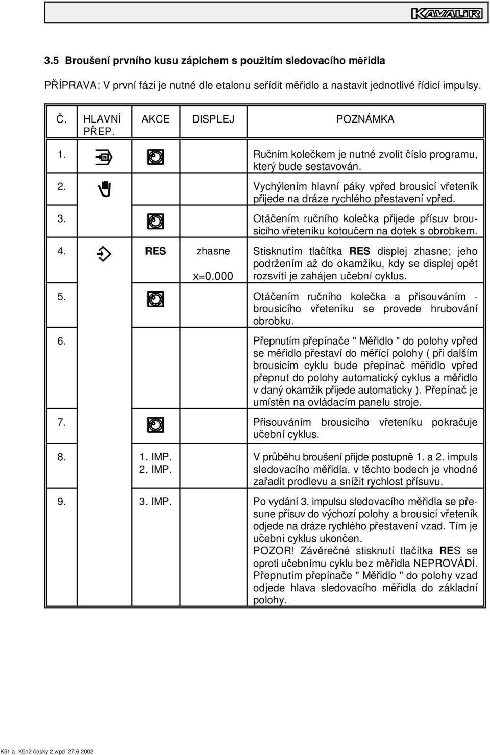 Otá ením ru ního kole ka p ijede p ísuv brousicího v eteníku kotou em na dotek s obrobkem. 4. RES zhasne x=0.