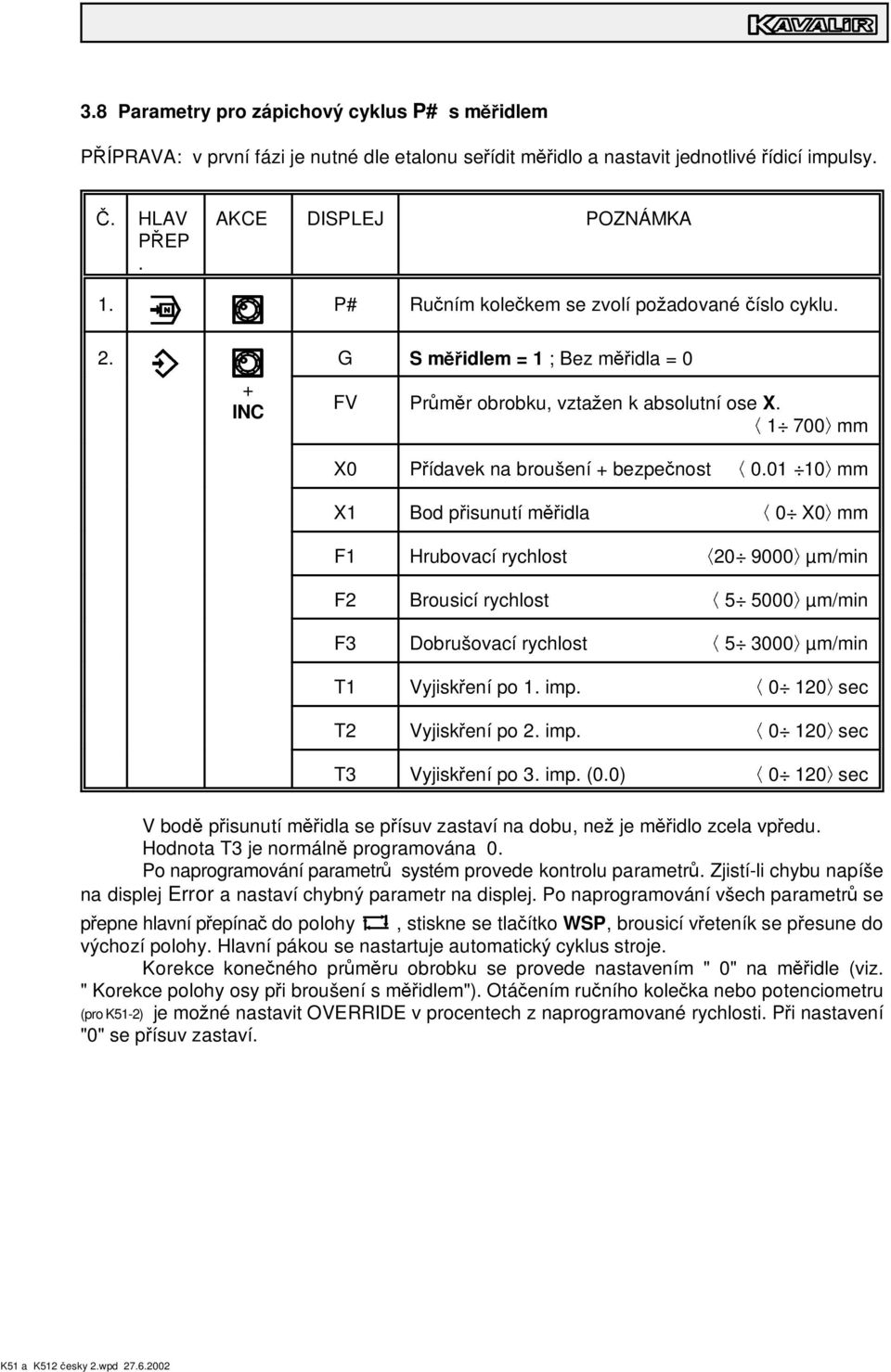 01 10 mm X1 F1 F2 F3 T1 T2 Bod p isunutí m idla Hrubovací rychlost Brousicí rychlost Dobrušovací rychlost Vyjisk ení po 1. imp. Vyjisk ení po 2. imp. T3 Vyjisk ení po 3. imp. (0.