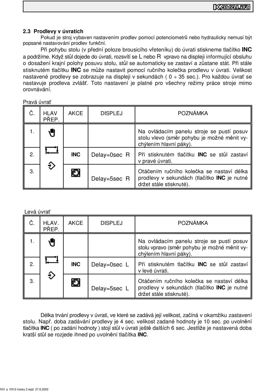 Kdy st l dojede do úvrati, rozsvítí se L nebo R vpravo na displeji informující obsluhu o dosa ení krajní polohy posuvu stolu, st l se automaticky se zastaví a z stane stát.