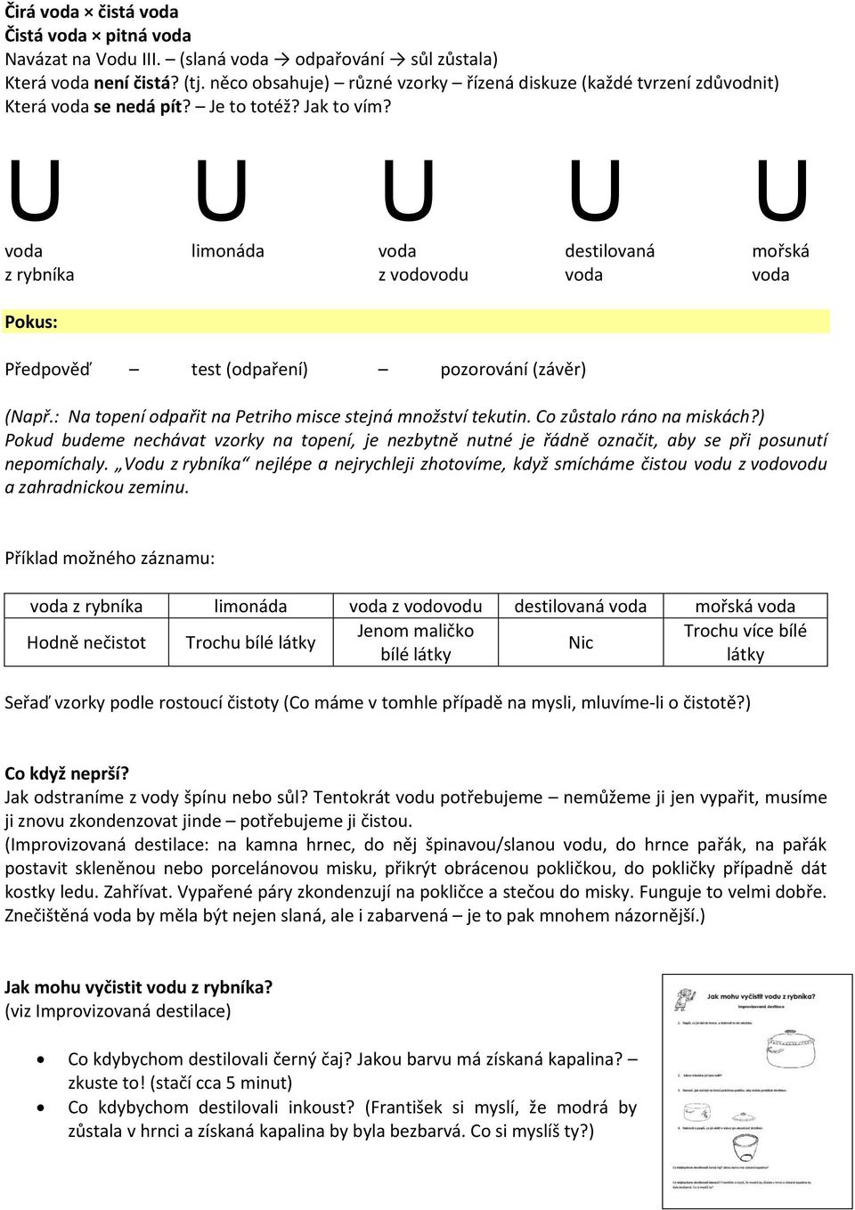 U U U U U voda limonáda voda destilovaná mořská z rybníka z vodovodu voda voda Pokus: Předpověď test (odpaření) pozorování (závěr) (Např.: Na topení odpařit na Petriho misce stejná množství tekutin.