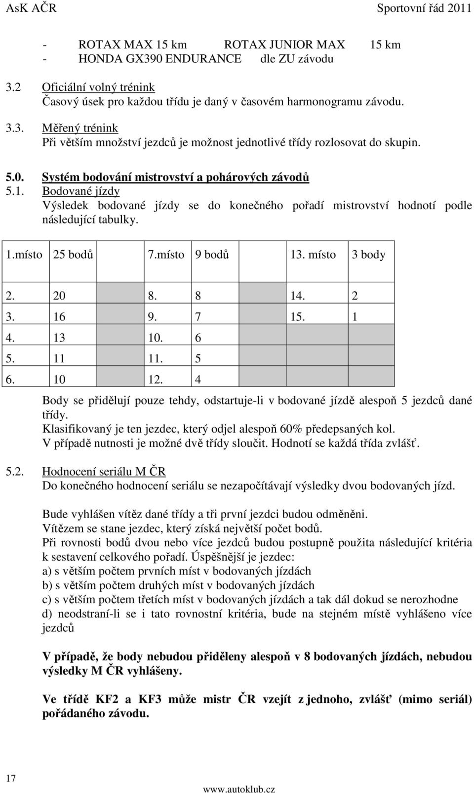 místo 9 bodů 13. místo 3 body 2. 20 8. 8 14. 2 3. 16 9. 7 15. 1 4. 13 10. 6 5. 11 11. 5 6. 10 12. 4 Body se přidělují pouze tehdy, odstartuje-li v bodované jízdě alespoň 5 jezdců dané třídy.