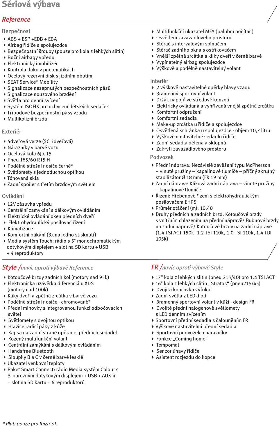 uchycení dětských sedaček Tříbodové bezpečnostní pásy vzadu Multikolizní brzda Exteriér 5dveřová verze (SC 3dveřová) Nárazníky v barvě vozu Ocelová kola 6J x 15 Pneu 185/60 R15 H Podélné střešní