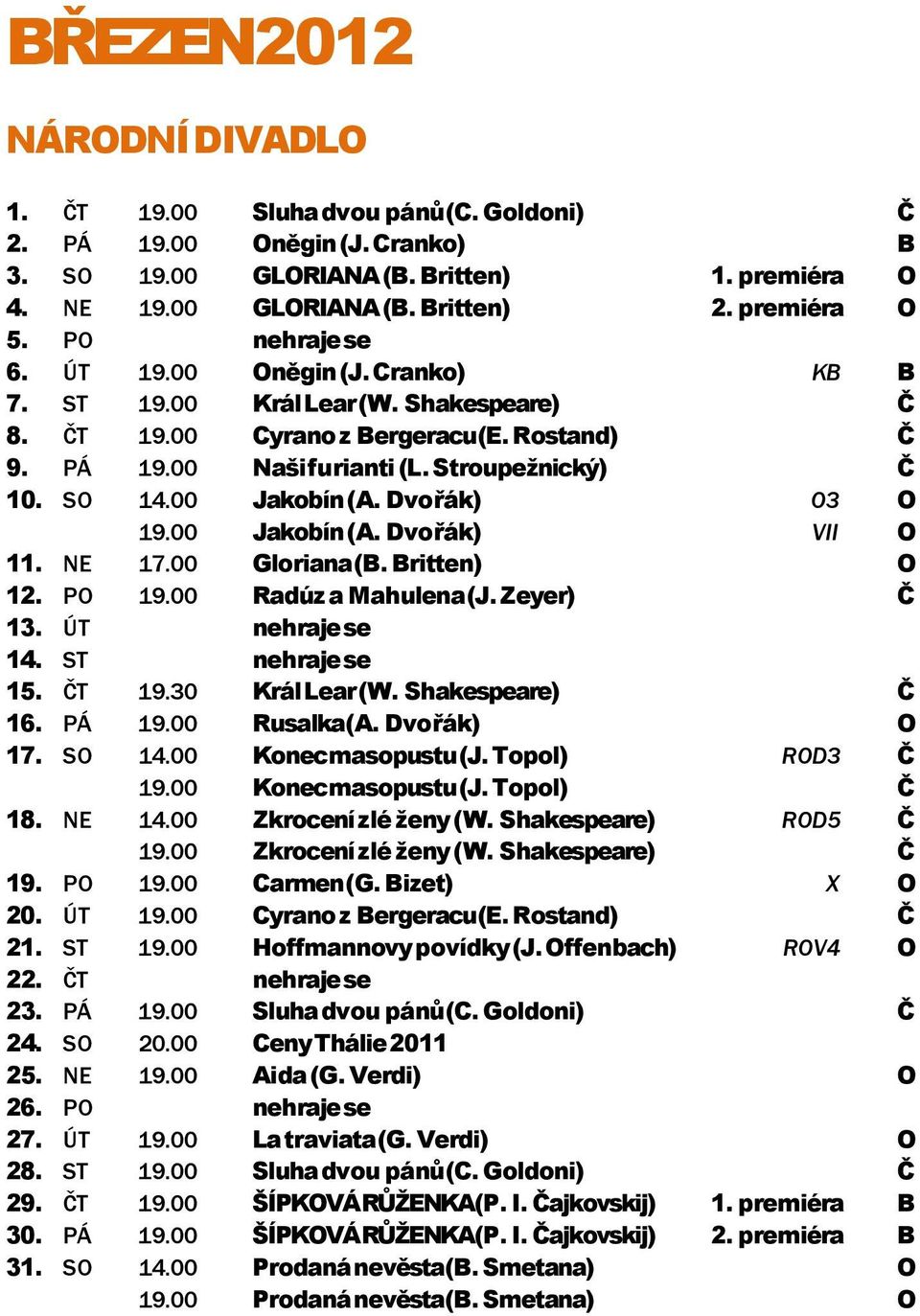 Stroupežnický) Č 10. SO 14.00 Jakobín (A. Dvořák) O3 O 19.00 Jakobín (A. Dvořák) VII O 11. NE 17.00 Gloriana (B. Britten) O 12. PO 19.00 Radúz a Mahulena (J. Zeyer) Č 13. ÚT nehraje se 14.