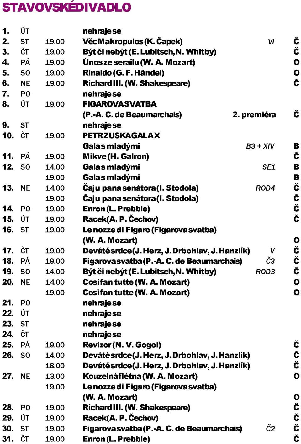 00 PETR ZUSKA GALA X Gala s mladými B3 + XIV B 11. PÁ 19.00 Mikve (H. Galron) Č 12. SO 14.00 Gala s mladými SE1 B 19.00 Gala s mladými B 13. NE 14.00 Čaj u pana senátora (I. Stodola) ROD4 Č 19.