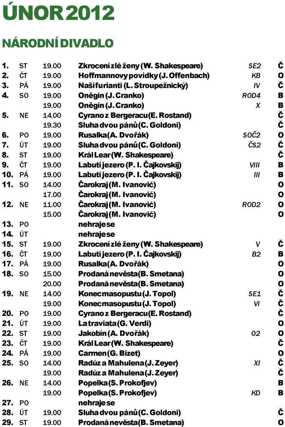 00 Sluha dvou pánů (C. Goldoni) ČS2 Č 8. ST 19.00 Král Lear (W. Shakespeare) Č 9. ČT 19.00 Labutí jezero (P. I. Čajkovskij) VIII B 10. PÁ 19.00 Labutí jezero (P. I. Čajkovskij) III B 11. SO 14.