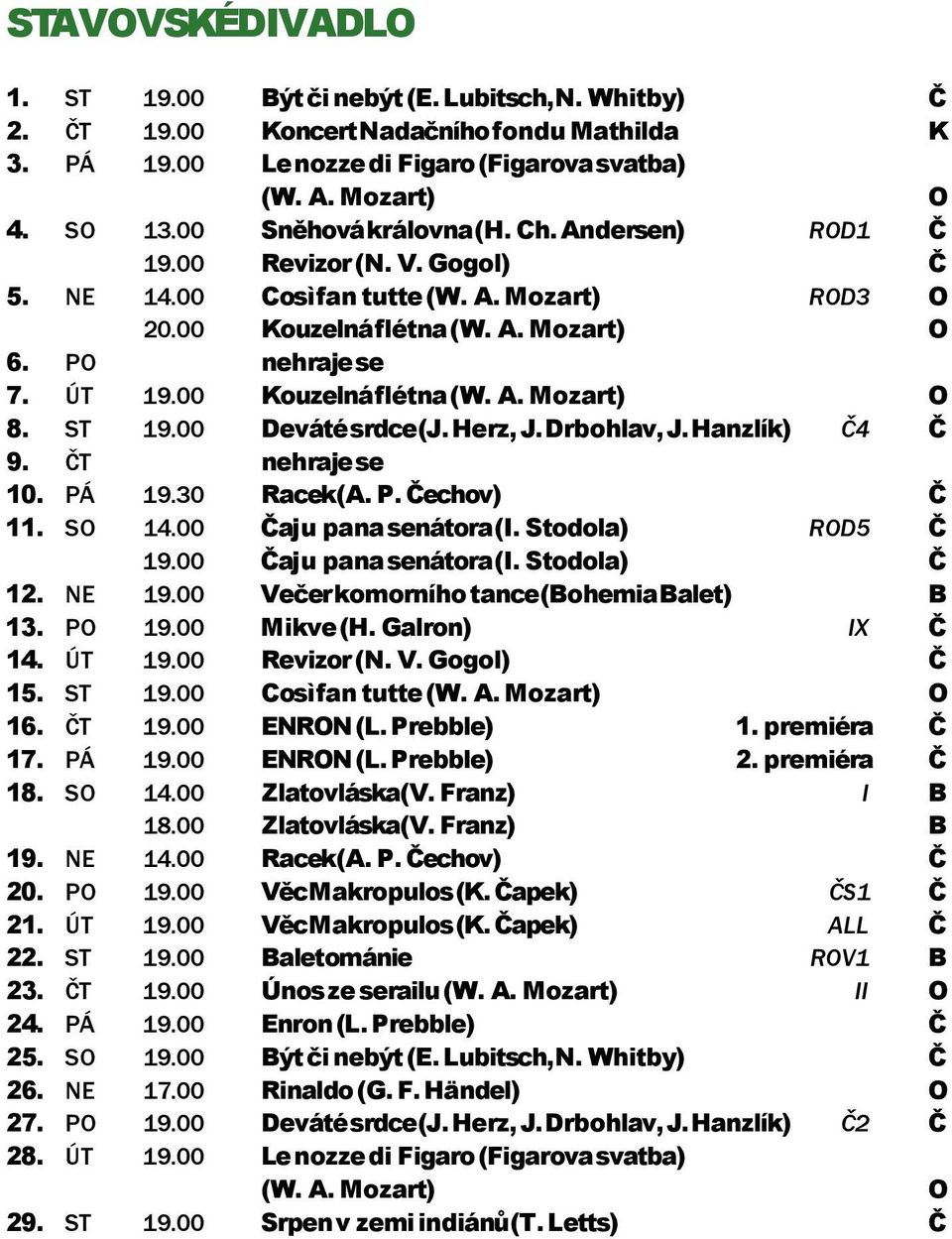 00 Kouzelná flétna (W. A. Mozart) O 8. ST 19.00 Deváté srdce (J. Herz, J. Drbohlav, J. Hanzlík) Č4 Č 9. ČT nehraje se 10. PÁ 19.30 Racek (A. P. Čechov) Č 11. SO 14.00 Čaj u pana senátora (I.