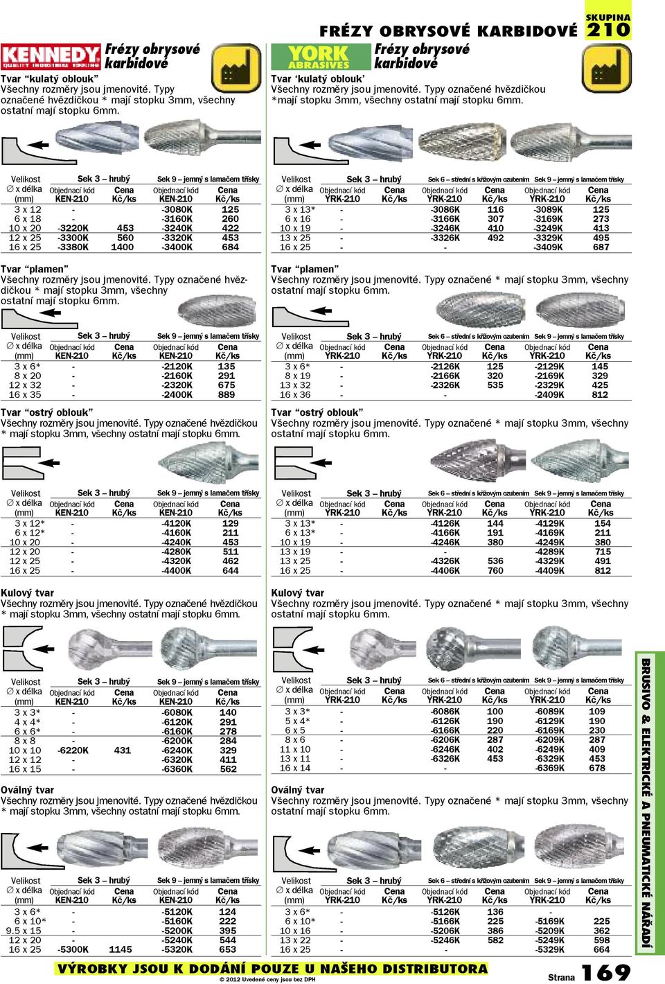 210 Velikost Sek 3 hrubý Sek 9 jemný s lamačem třísky Æ x délka (mm) KEN-210 Kč/ks KEN-210 Kč/ks 3 x 12 - -3080K 125 6 x 18 - -3160K 260 10 x 20-3220K 453-3240K 422 12 x 25-3300K 560-3320K 453 16 x