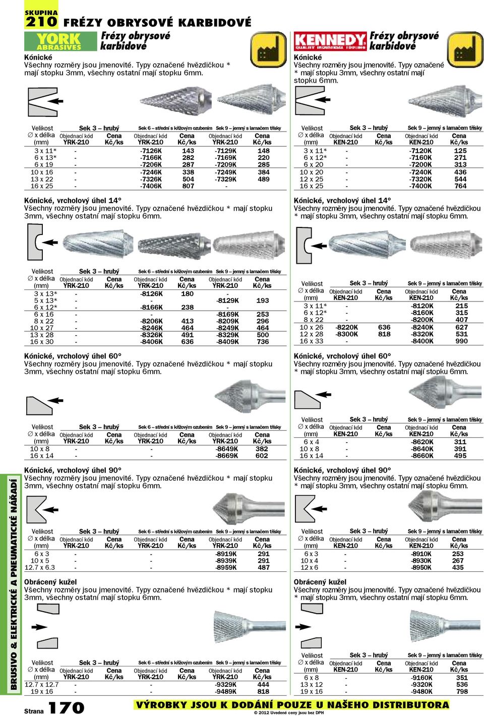 Velikost Sek 3 hrubý Sek 6 střední s křížovým ozubením Sek 9 jemný s lamačem třísky Æ x délka (mm) YRK-210 Kč/ks YRK-210 Kč/ks YRK-210 Kč/ks 3 x 11* - -7126K 143-7129K 148 6 x 13* - -7166K 282-7169K