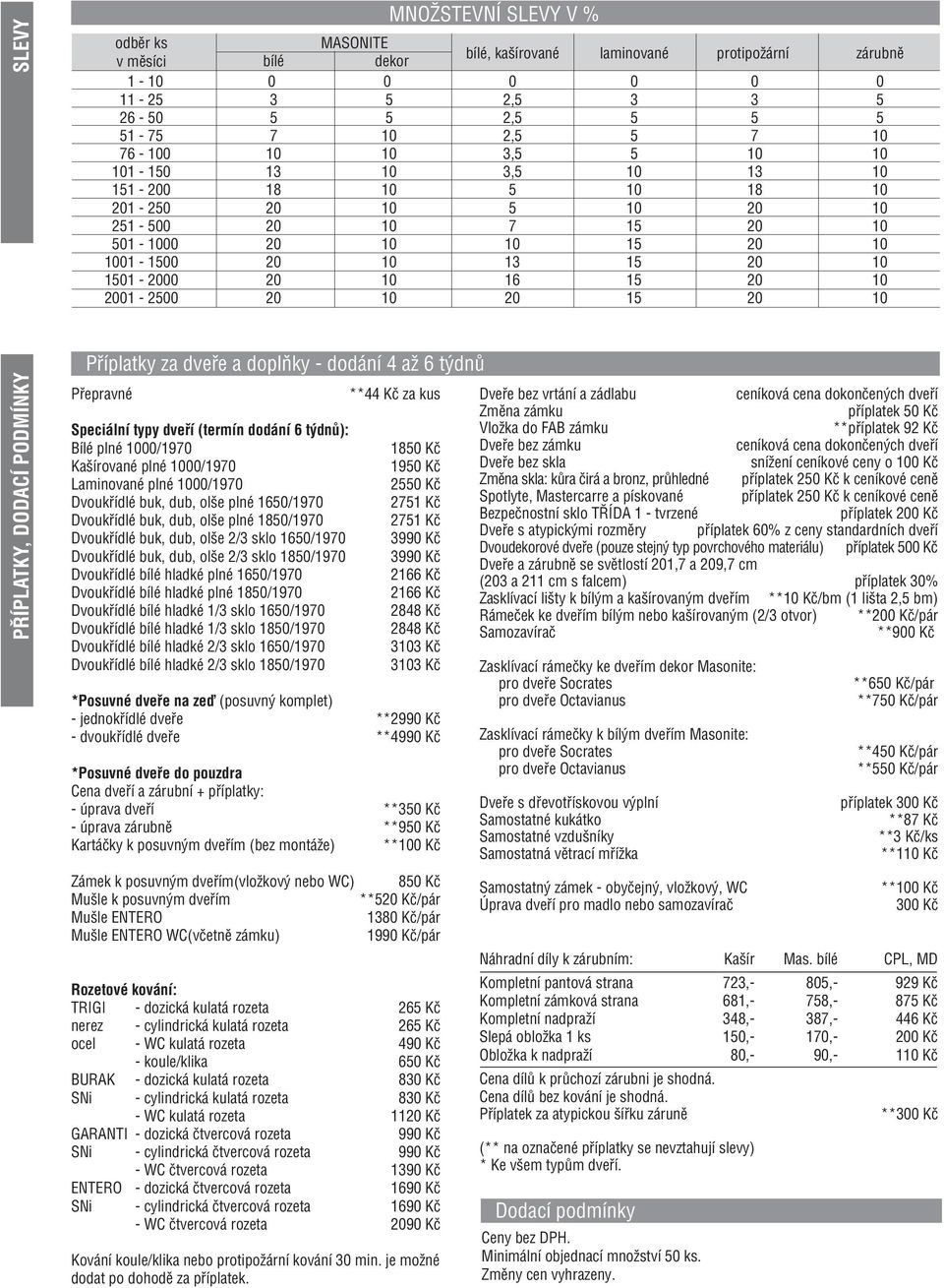 /197 Dvoukfiídlé buk, dub, ol e plné 16/197 Dvoukfiídlé buk, dub, ol e plné 18/197 Dvoukfiídlé buk, dub, ol e 2/3 sklo 16/197 Dvoukfiídlé buk, dub, ol e 2/3 sklo 18/197 Dvoukfiídlé hladké plné 16/197