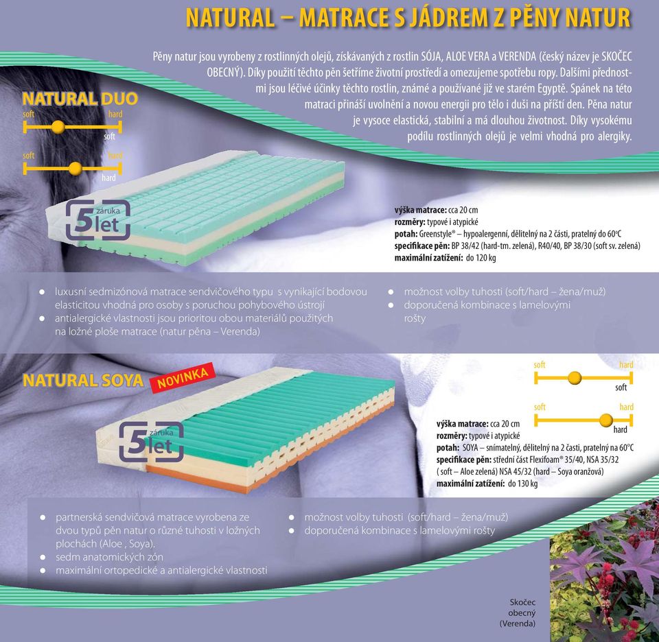 Spánek na této matraci přináší uvolnění a novou energii pro tělo i duši na příští den. Pěna natur je vysoce elastická, stabilní a má dlouhou životnost.