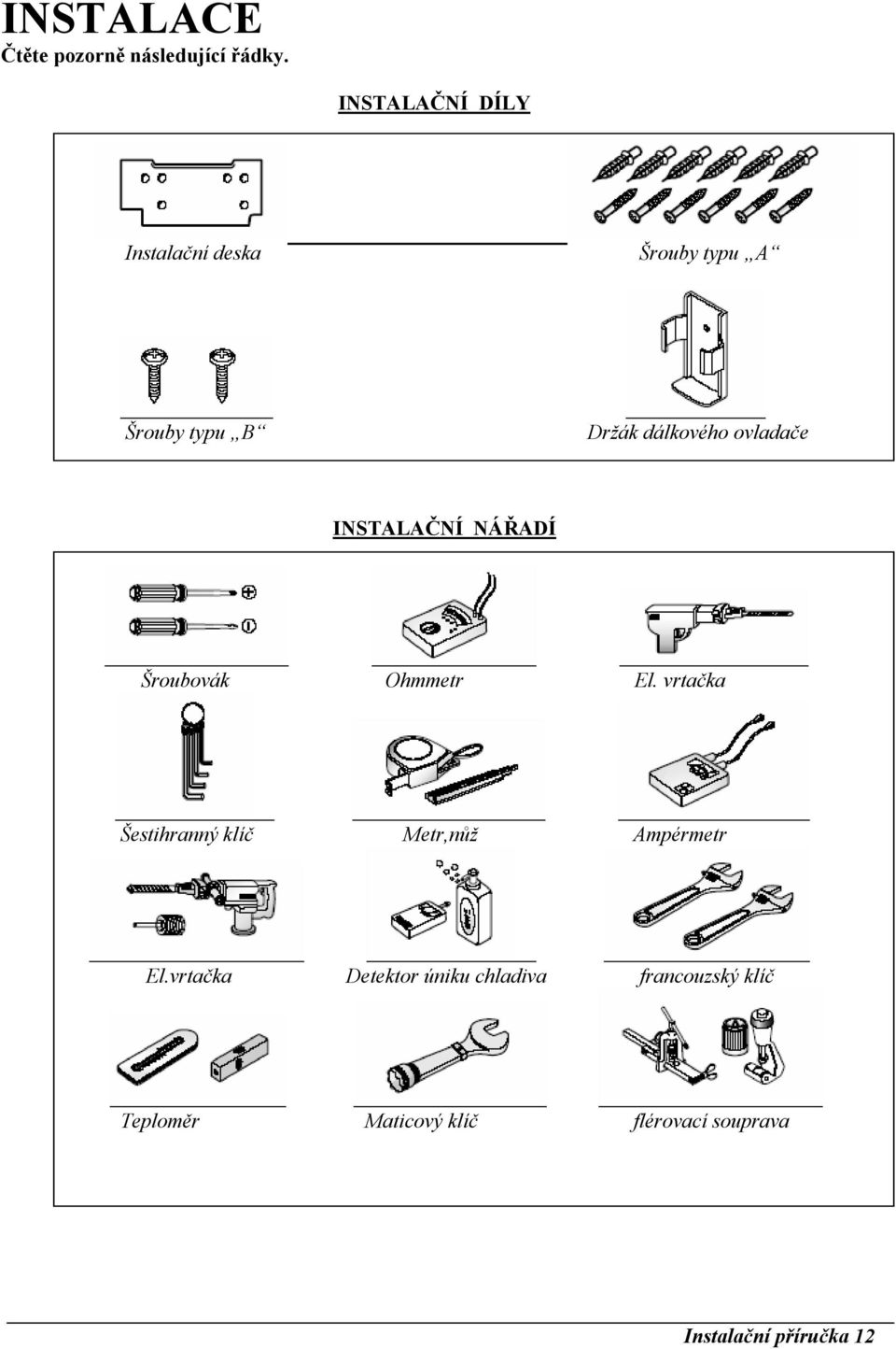 ovladače INSTALAČNÍ NÁŘADÍ Šroubovák Ohmmetr El.