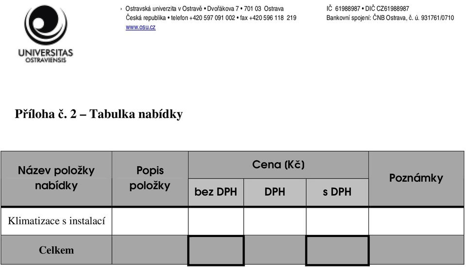 nabídky Popis položky Cena [Kč]