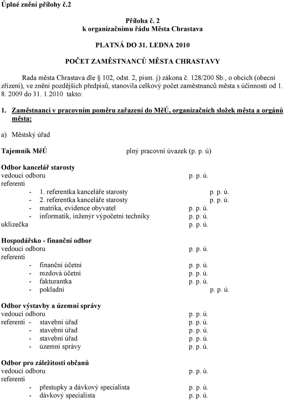 Zaměstnanci v pracovním poměru zařazení do MěÚ, organizačních složek města a orgánů města: a) Městský úřad Tajemník MěÚ plný pracovní úvazek (p. p. ú) Odbor kancelář starosty - 1.