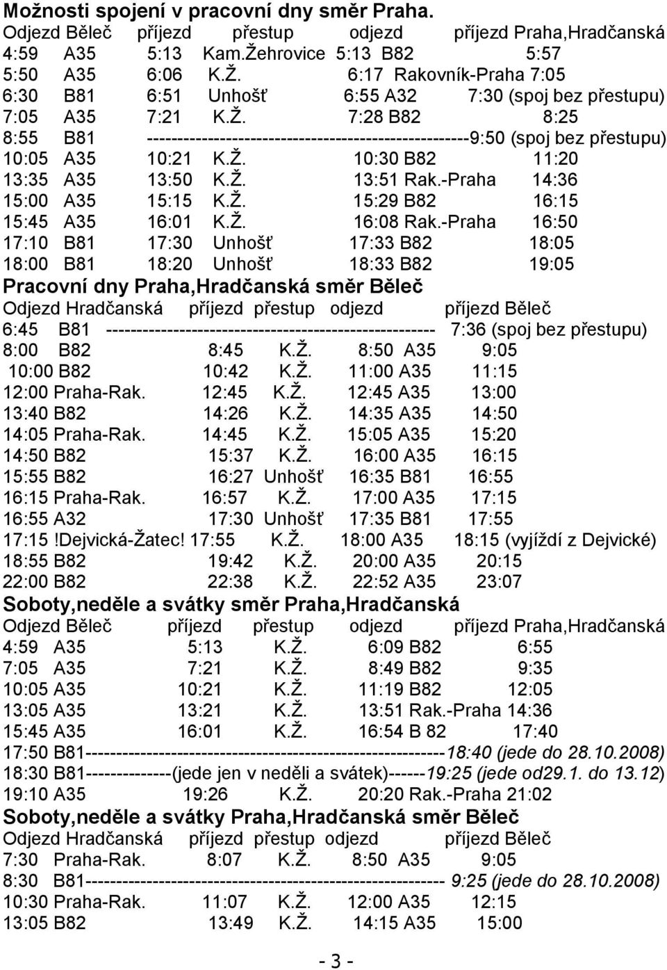 Ž. 10:30 B82 11:20 13:35 A35 13:50 K.Ž. 13:51 Rak.-Praha 14:36 15:00 A35 15:15 K.Ž. 15:29 B82 16:15 15:45 A35 16:01 K.Ž. 16:08 Rak.