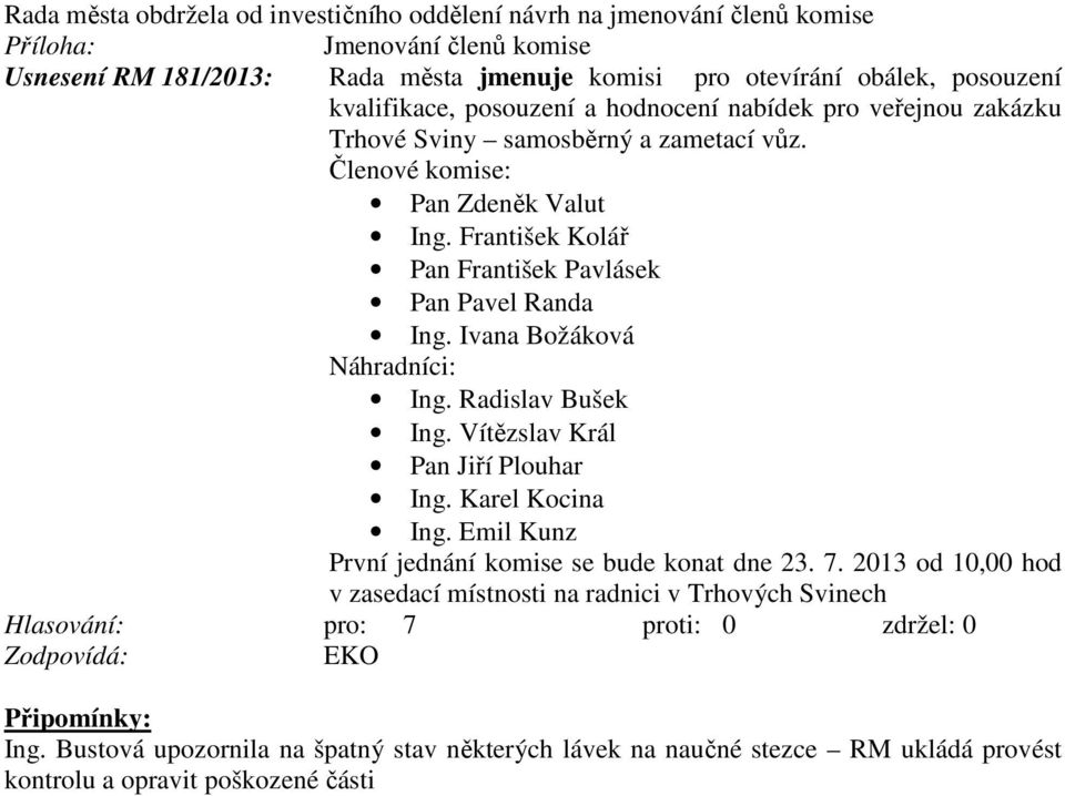 František Kolář Pan František Pavlásek Pan Pavel Randa Ing. Ivana Božáková Náhradníci: Ing. Radislav Bušek Ing. Vítězslav Král Pan Jiří Plouhar Ing. Karel Kocina Ing.
