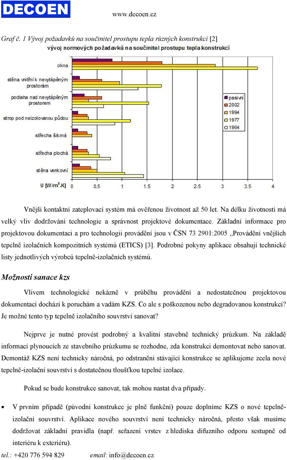 Základní informace pro projektovou dokumentaci a pro technologii provádění jsou v ČSN 73 2901:2005 Provádění vnějších tepelně izolačních kompozitních systémů (ETICS) [3].