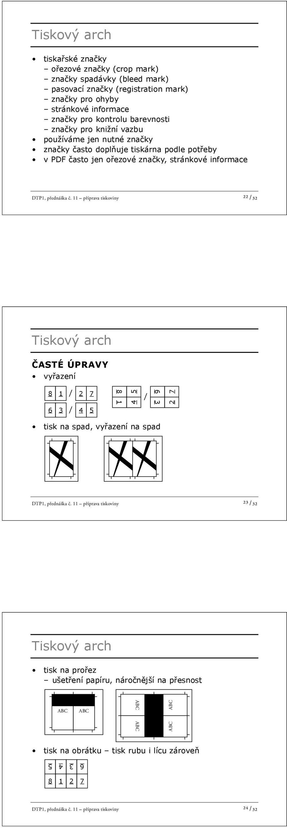 11 příprava tiskoviny ²² /32 Tiskový arch ASTÉ ÚPRAVY vy azení 8 1 / 6 3 / 2 7 4 5 8 1 4 5 / 6 3 2 7 tisk na spad, vy azení na spad DTP1, přednáška č.