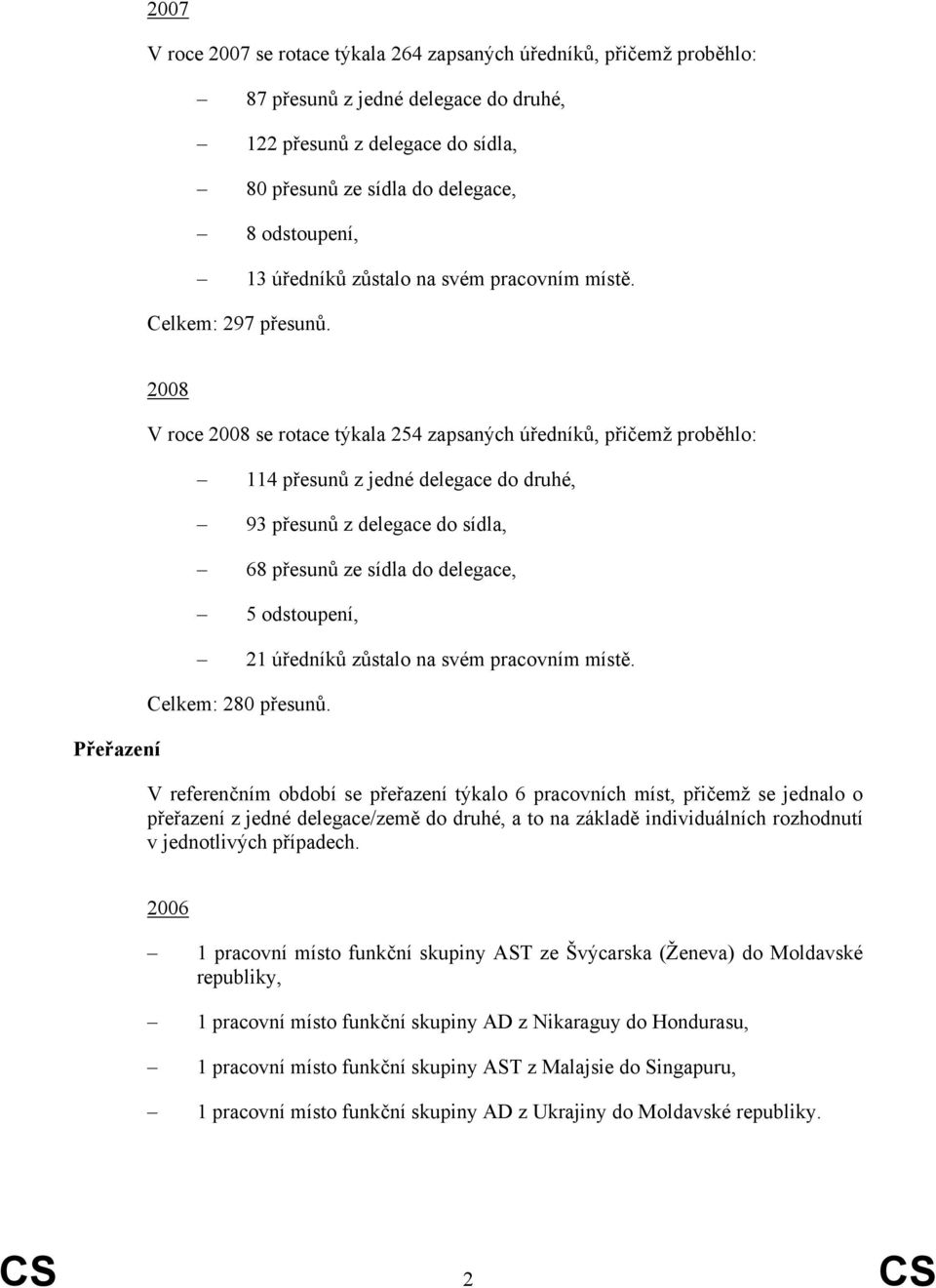 Přeřazení 2008 V roce 2008 se rotace týkala 254 zapsaných úředníků, přičemž proběhlo: 114 přesunů z jedné delegace do druhé, 93 přesunů z delegace do sídla, 68 přesunů ze sídla do delegace, 5