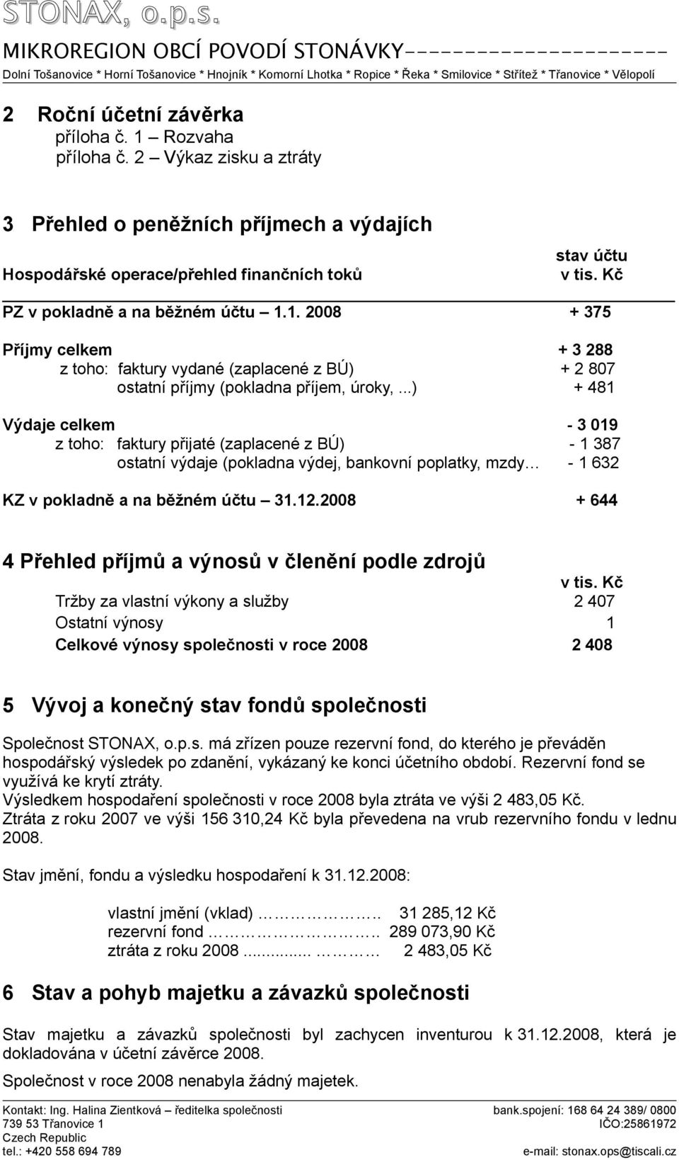 ..) + 481 Výdaje celkem - 3 019 z toho: faktury přijaté (zaplacené z BÚ) - 1 387 ostatní výdaje (pokladna výdej, bankovní poplatky, mzdy - 1 632 KZ v pokladně a na běžném účtu 31.12.