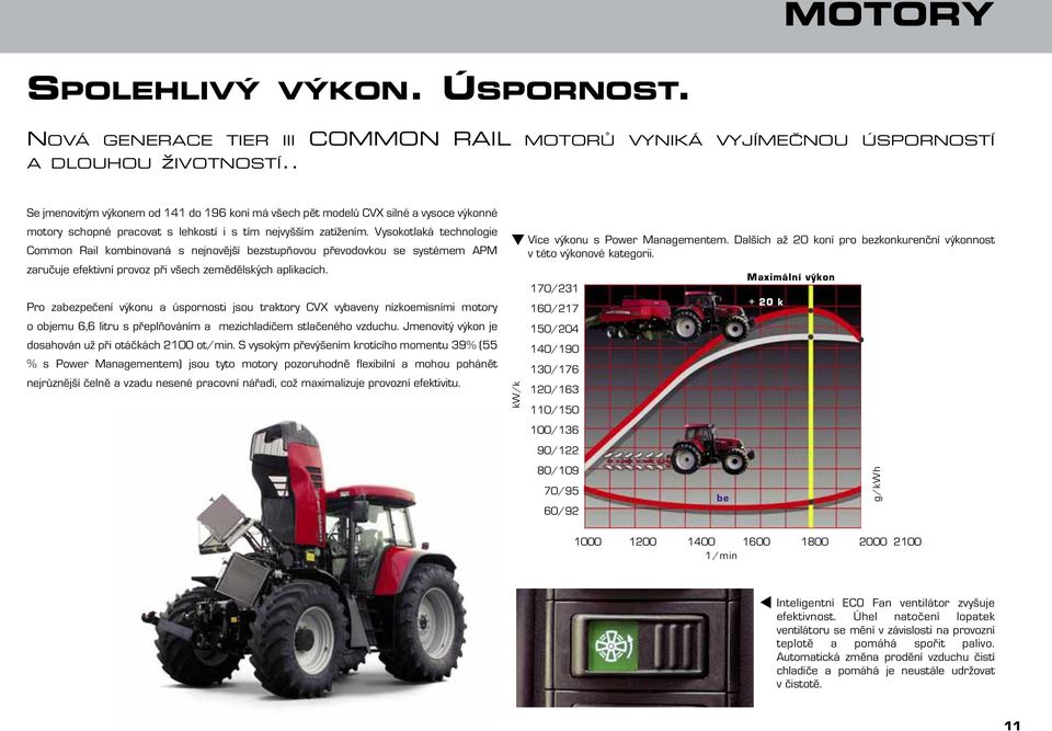 Vysokotlaká technologie Common Rail kombinovaná s nejnovější bezstupňovou převodovkou se systémem APM zaručuje efektivní provoz při všech zemědělských aplikacích.