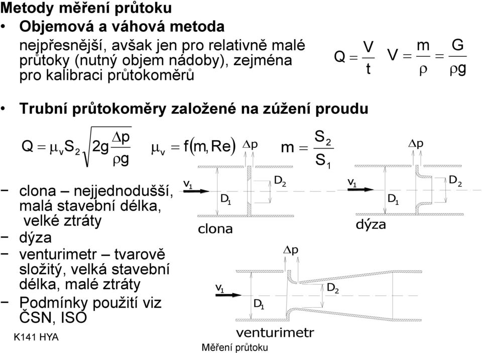 clona nejjednodušší, malá tavební délka, velké ztráty dýza venturimetr tvarově ložitý, velká tavební délka, malé