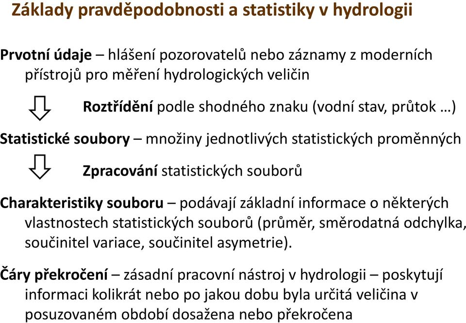 podávají základní informace o některých vlastnostech statistických i souborů ů (průměr, ů ě směrodatná ě odchylka, dhlk součinitel variace, součinitel asymetrie).