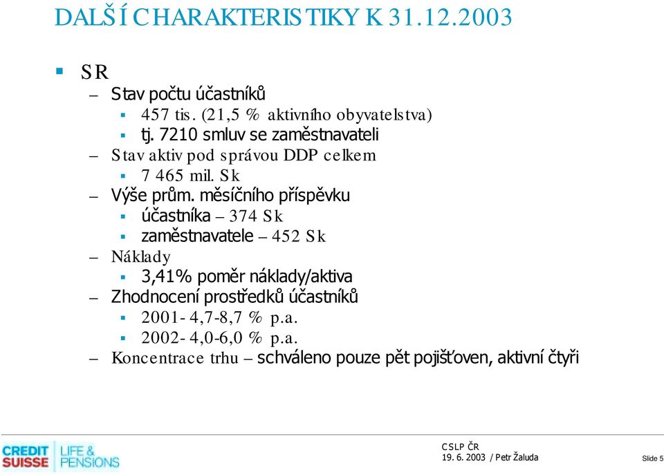 účastníka 374 Sk! zaměstnavatele 452 Sk Náklady! 3,41% poměr náklady/aktiva Zhodnocení prostředků účastníků!