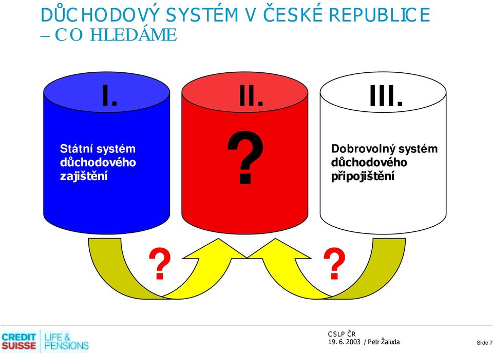 Státní systém důchodového zajištění?