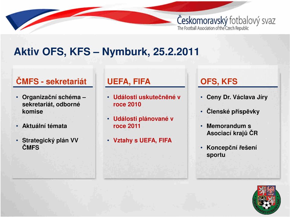 témata Strategický plán VV ČMFS UEFA, FIFA Události uskutečněné v roce 2010 Události