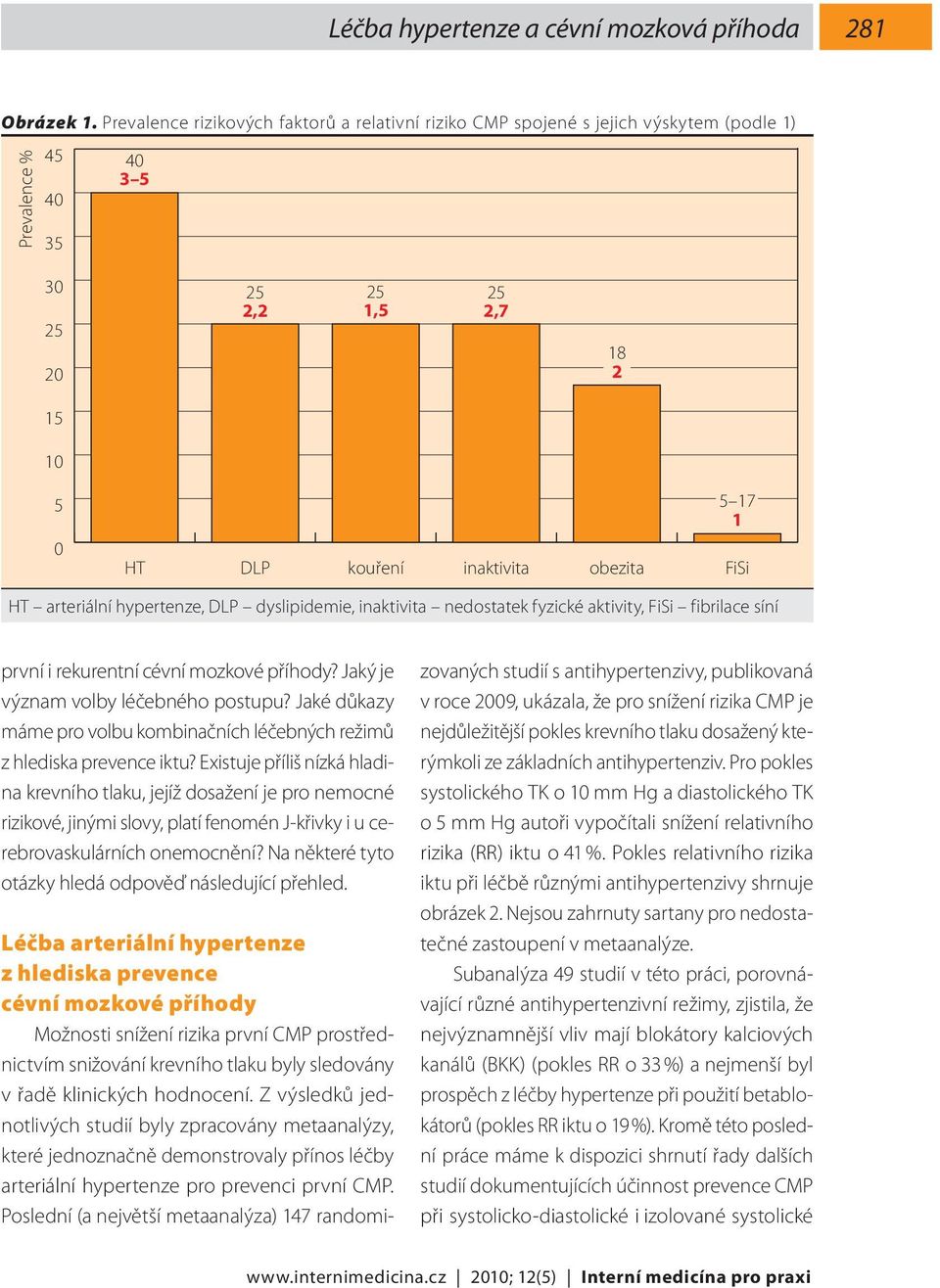 17 1 FiSi HT arteriální hypertenze, DLP dyslipidemie, inaktivita nedostatek fyzické aktivity, FiSi fibrilace síní první i rekurentní cévní mozkové příhody? Jaký je význam volby léčebného postupu?