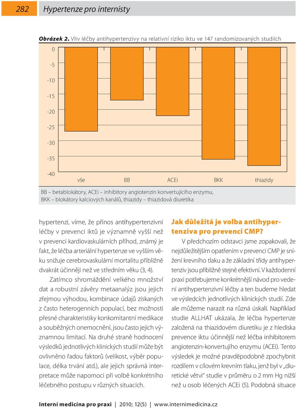 enzymu, BKK blokátory kalciových kanálů, thiazidy thiazidová diuretika hypertenzi, víme, že přínos antihypertenzivní léčby v prevenci iktů je významně vyšší než v prevenci kardiovaskulárních příhod,