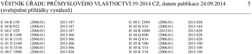 01) 2013-566 G 01 N 21/89 (2006.01) 2013-566 G 01 N 33/36 (2006.01) 2013-566 G 08 C 19/00 (2006.01) 2013-828 G 08 C 23/04 (2006.