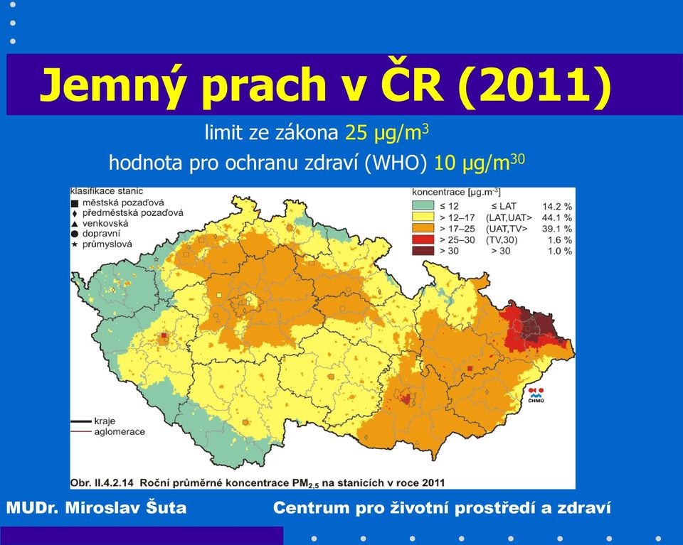 3 hodnota pro ochranu