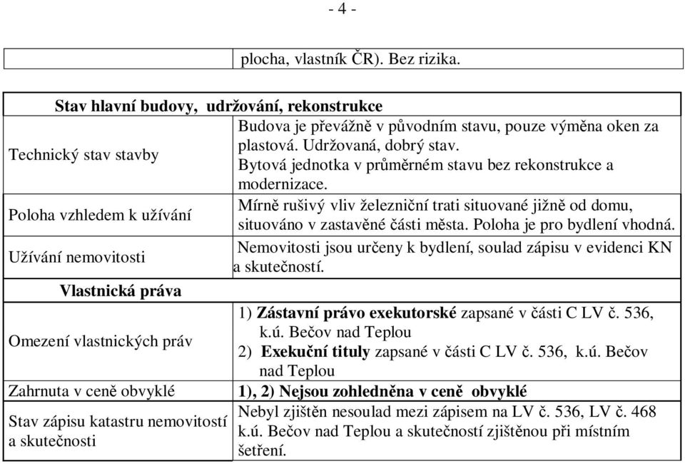 Mírn rušivý vliv železni ní trati situované jižn od domu, Poloha vzhledem k užívání situováno v zastav né ásti m sta. Poloha je pro bydlení vhodná.