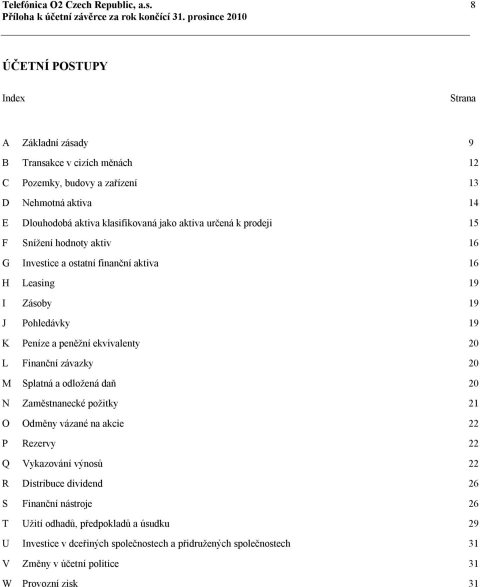 určená k prodeji 15 F Snížení hodnoty aktiv 16 G Investice a ostatní finanční aktiva 16 H Leasing 19 I Zásoby 19 J Pohledávky 19 K Peníze a peněžní ekvivalenty 20 L Finanční