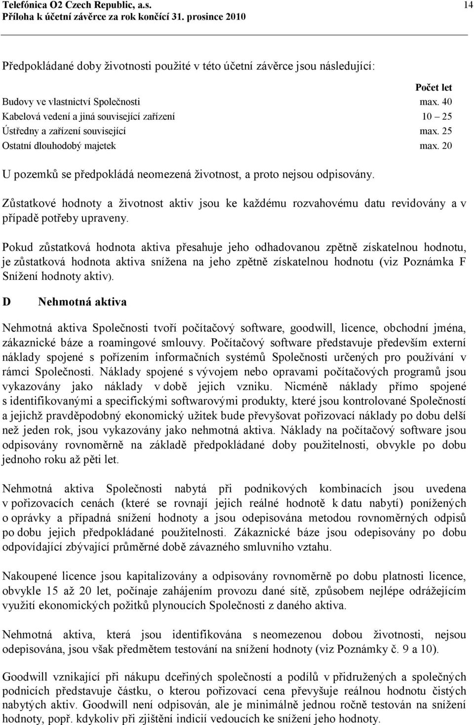 Zůstatkové hodnoty a životnost aktiv jsou ke každému rozvahovému datu revidovány a v případě potřeby upraveny.