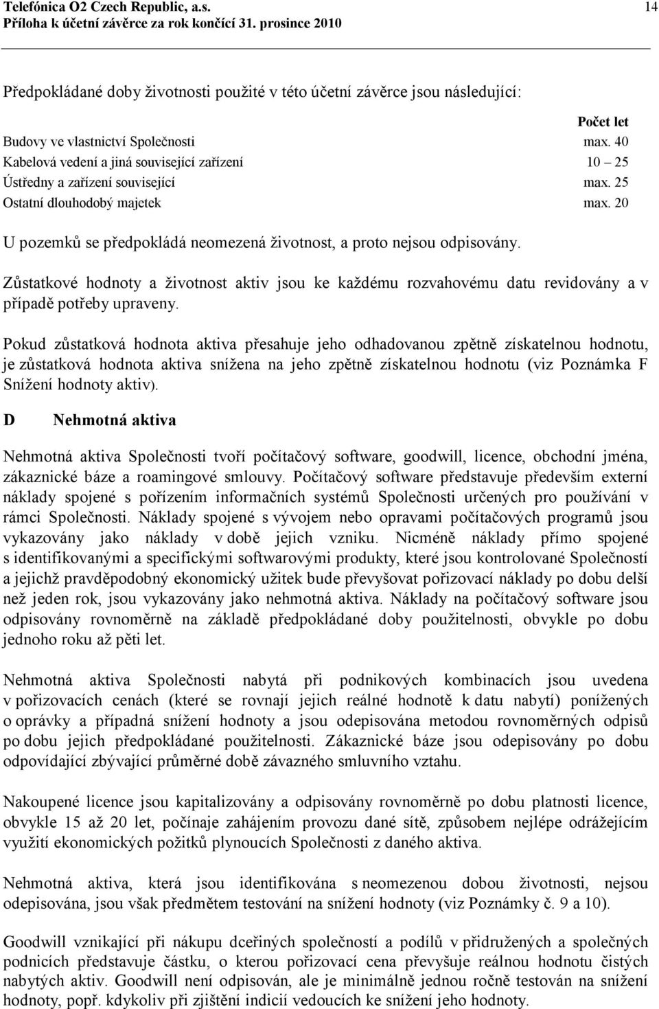 Zůstatkové hodnoty a životnost aktiv jsou ke každému rozvahovému datu revidovány a v případě potřeby upraveny.