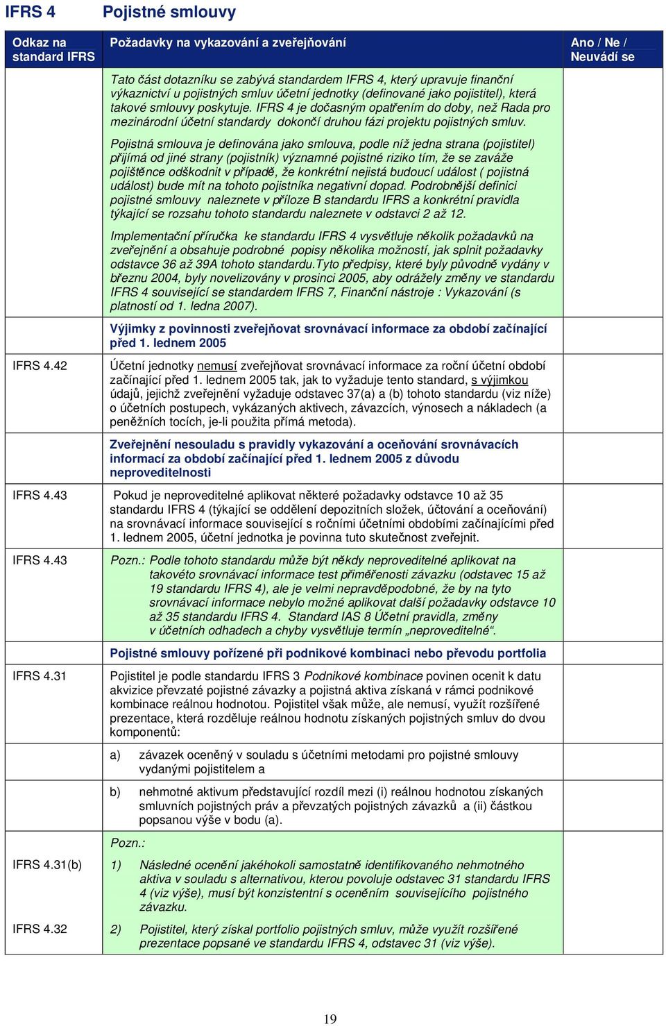 IFRS 4 je dočasným opatřením do doby, než Rada pro mezinárodní účetní standardy dokončí druhou fázi projektu pojistných smluv.