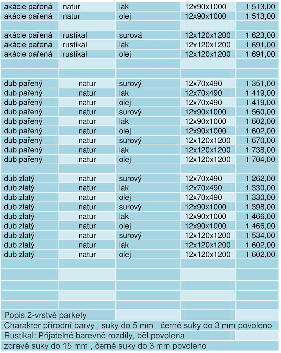 pařený natur lak 12x90x1000 1 602,00 pařený natur olej 12x90x1000 1 602,00 pařený natur surový 12x120x1200 1 670,00 pařený natur lak 12x120x1200 1 738,00 pařený natur olej 12x120x1200 1 704,00 zlatý