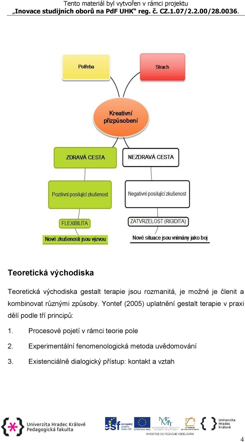 Yontef (2005) uplatnění gestalt terapie v praxi dělí podle tří principů: 1.