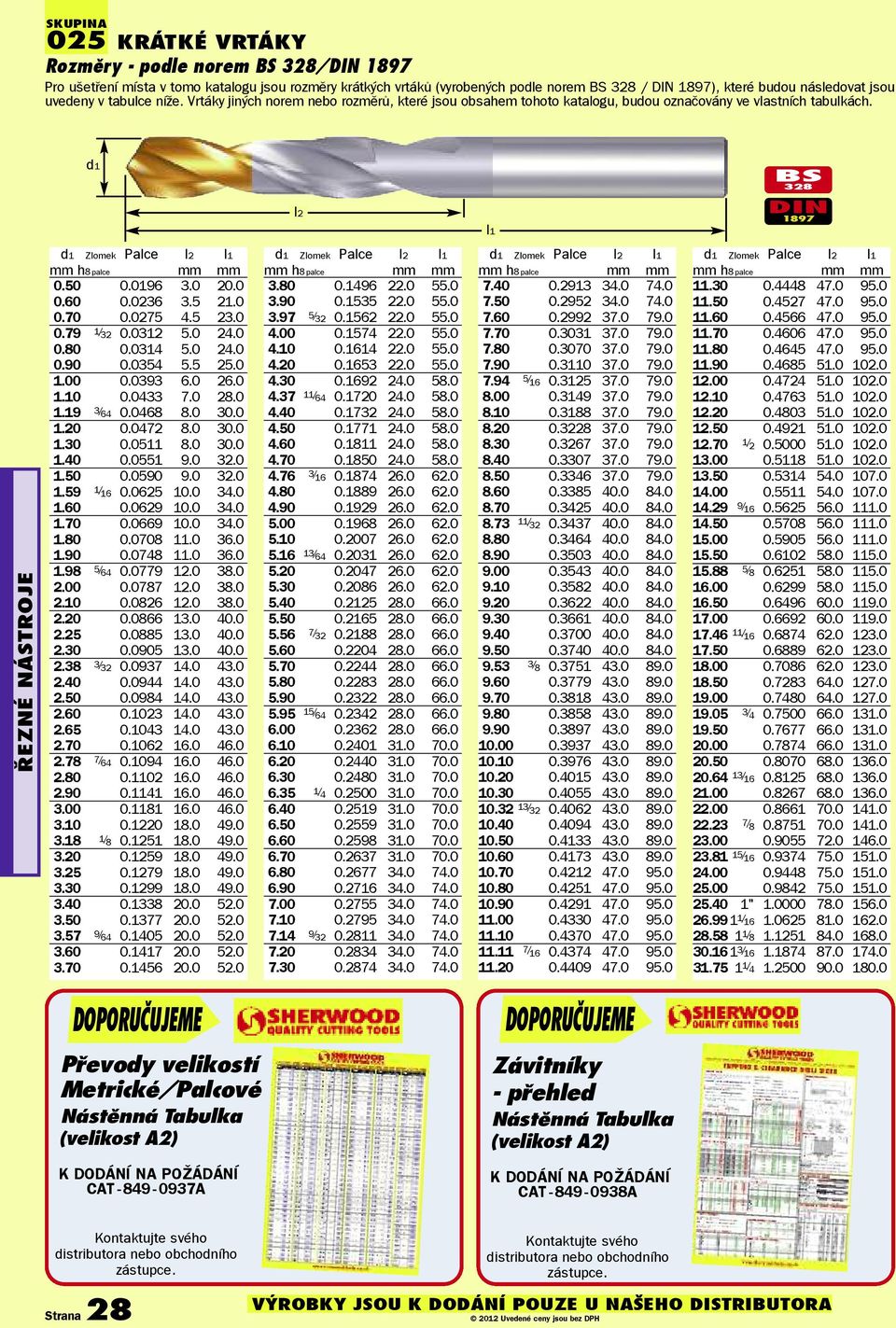 d1 l2 l1 BS 328 DIN 1897 ØEZNé NÁSTROJE d1 Zlomek Palce l2 l1 mm h8 palce mm mm 0.50 0.0196 3.0 20.0 0.60 0.0236 3.5 21.0 0.70 0.0275 4.5 23.0 0.79 1/ 32 0.0312 5.0 24.0 0.80 0.0314 5.0 24.0 0.90 0.