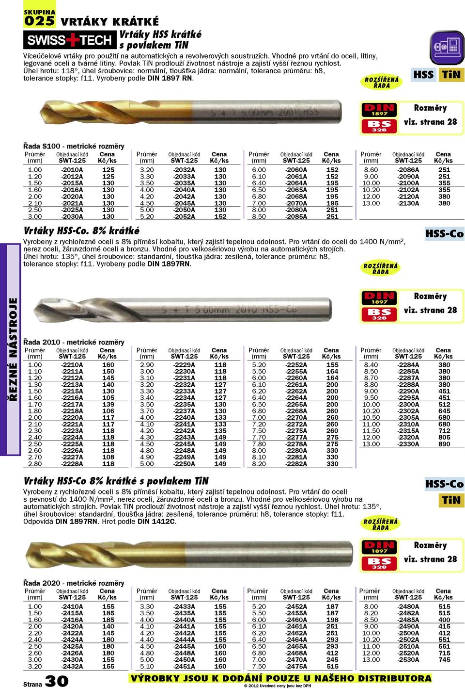 Vyrobeny podle DIN 1897 RN. ROZŠÍŘENÁ ŘADA TiN DIN 1897 BS 328 Rozmìry viz. strana 28 Øada S100 - metrické rozměry SWT-125 1.00-2010A 125 1.20-2012A 125 1.50-2015A 130 1.60-2016A 130 2.00-2020A 130 2.