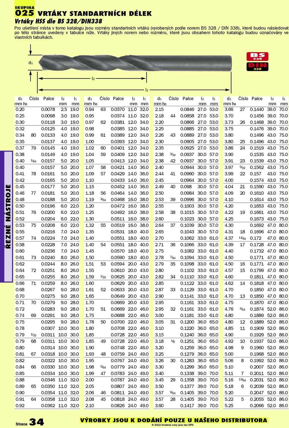 d1 BS 328 DIN 338 l2 l1 ØEZNÉ NÁSTROJE d1 Číslo Palce l2 l1 mm h8 mm mm 0.20 0.0078 2.5 19.0 0.25 0.0098 3.0 19.0 0.30 0.0118 3.0 19.0 0.32 0.0125 4.0 19.0 0.34 80 0.0133 4.0 19.0 0.35 0.0137 4.0 19.0 0.37 79 0.